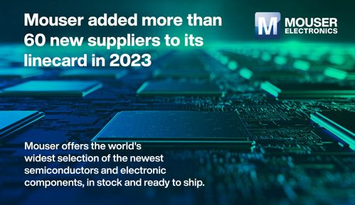 貿澤電子2023年新增逾60家供應商,持續擴大產品代理陣容