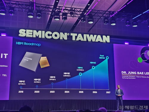 三星電子計(jì)劃 2027 年推出 0a nm ddr 內(nèi)存,2026 年推出 hbm4e
